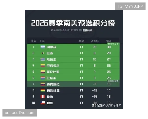 世界杯小组赛焦点战球队实力差距分析